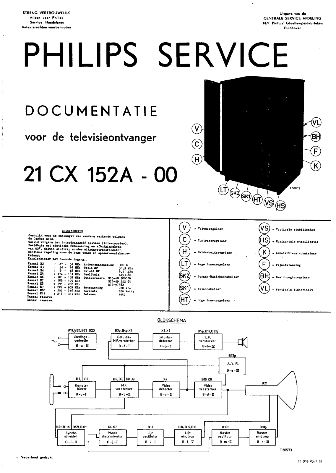 Philips 21cx152a schematic