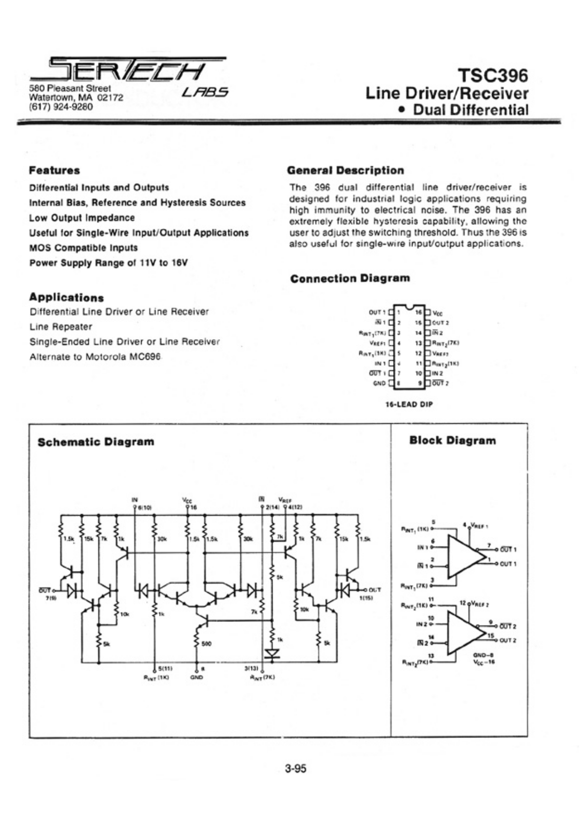 Microsemi TC396AL, TC396CL Datasheet