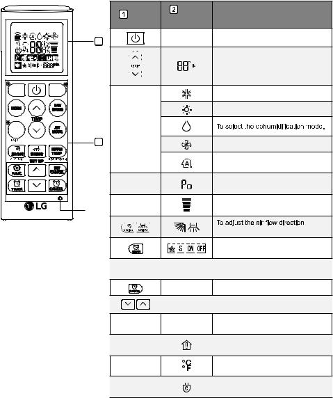 LG VM121H6 Owner's Manual