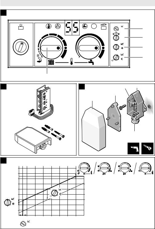 Bosch TA 211 E User Manual