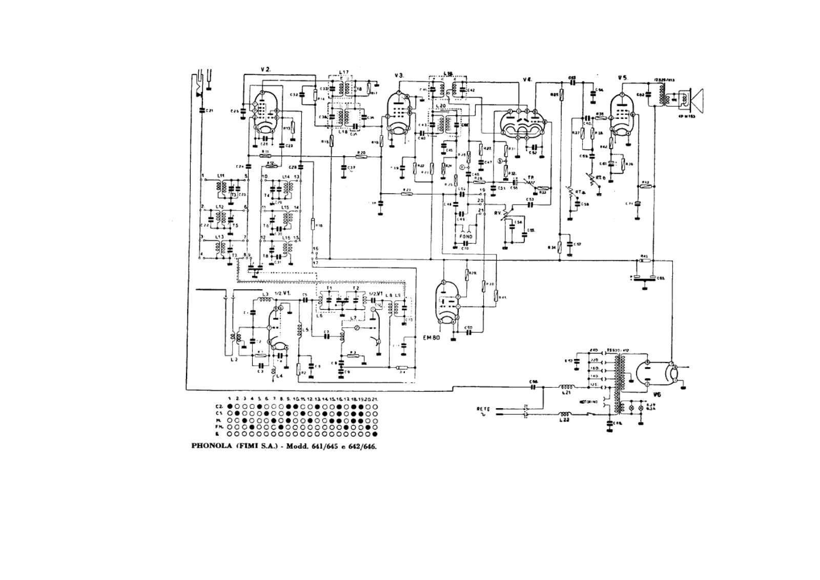 Phonola 641, 642, 645, 646 schematic - ManualMachine.com