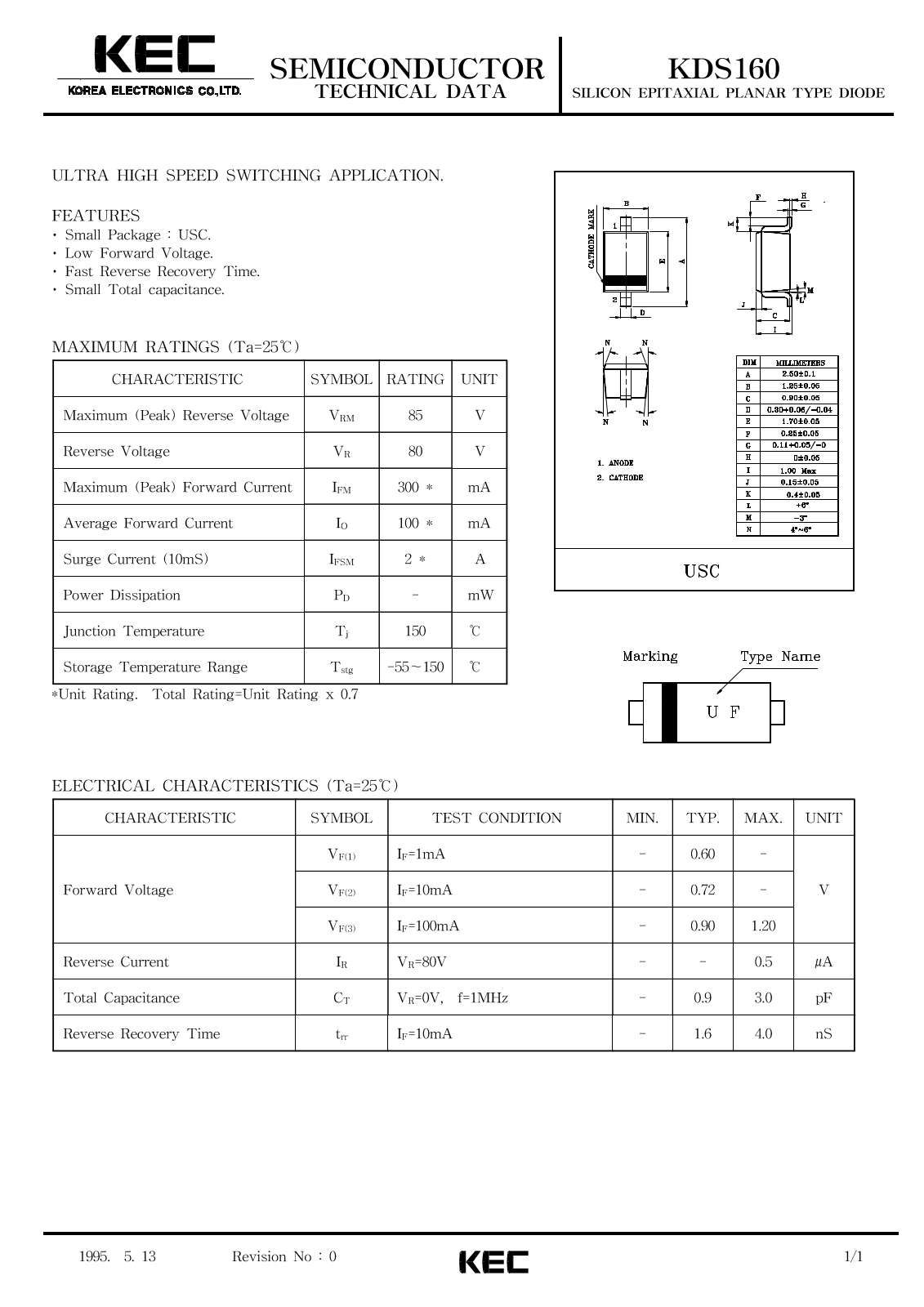 KEC KDS160 Datasheet