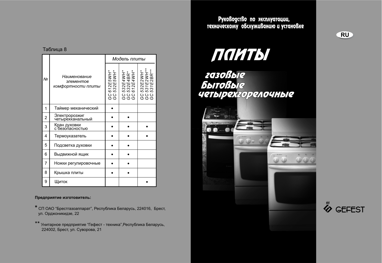 Gefest GC 532E2WH User Manual