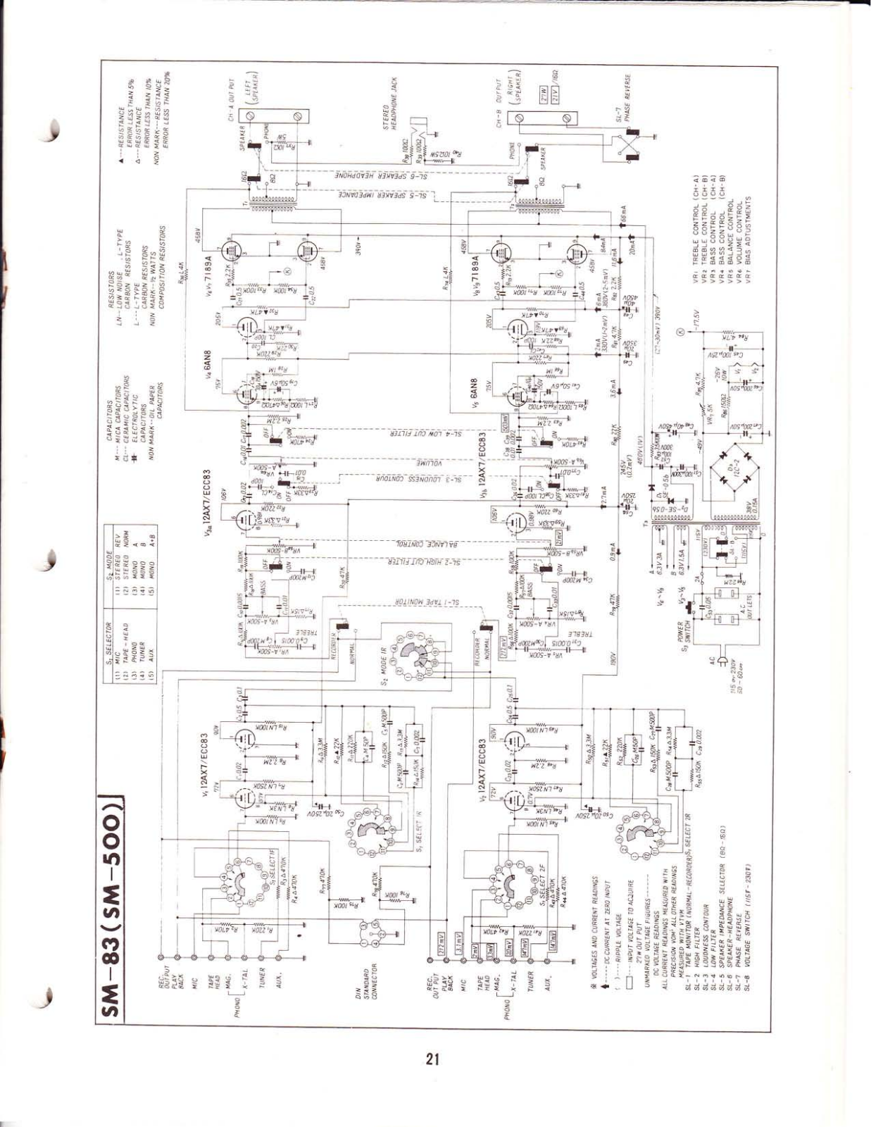 Pioneer SM-83, SM-500 Schematic