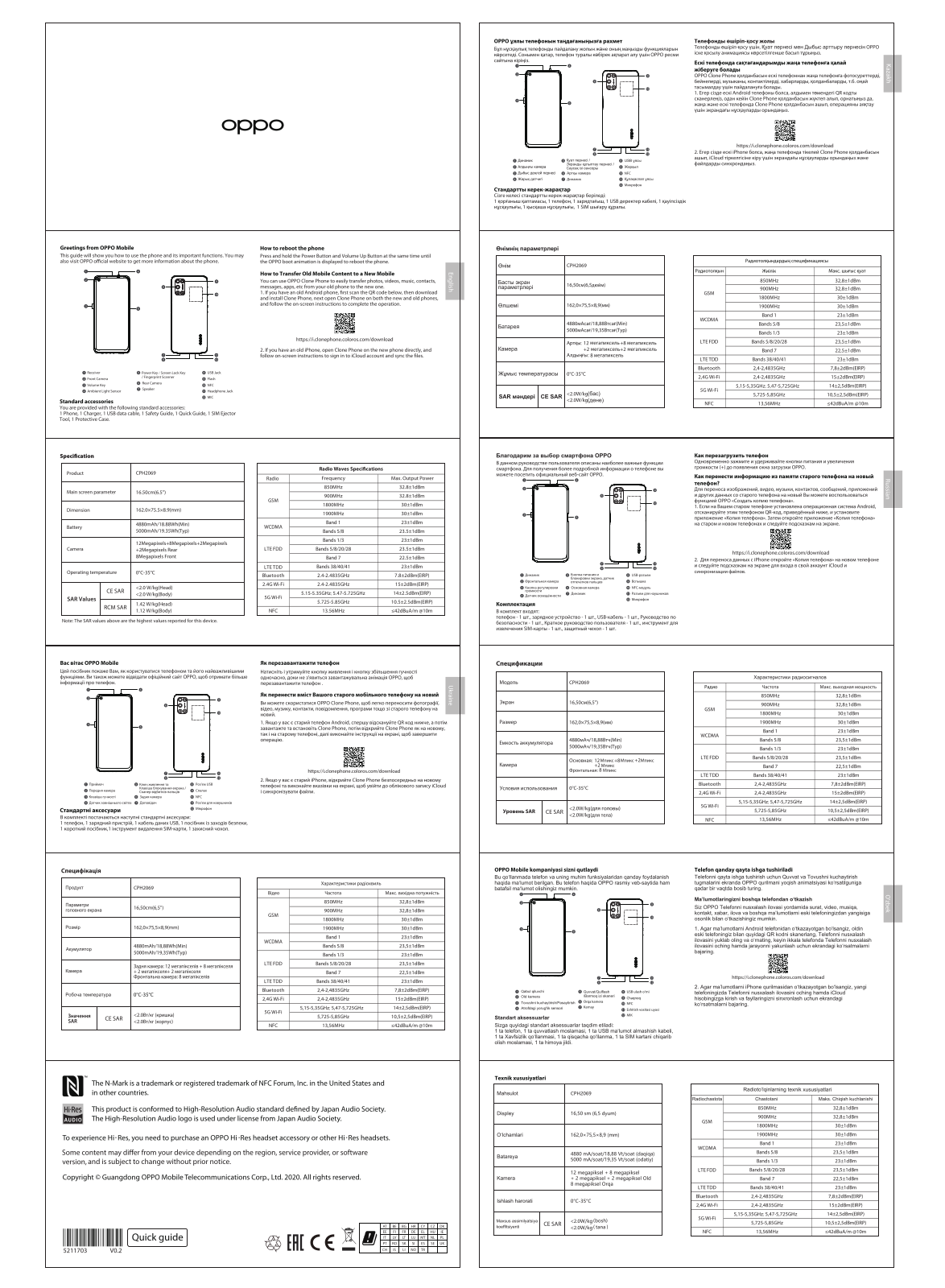 OPPO CPH2069 User Manual