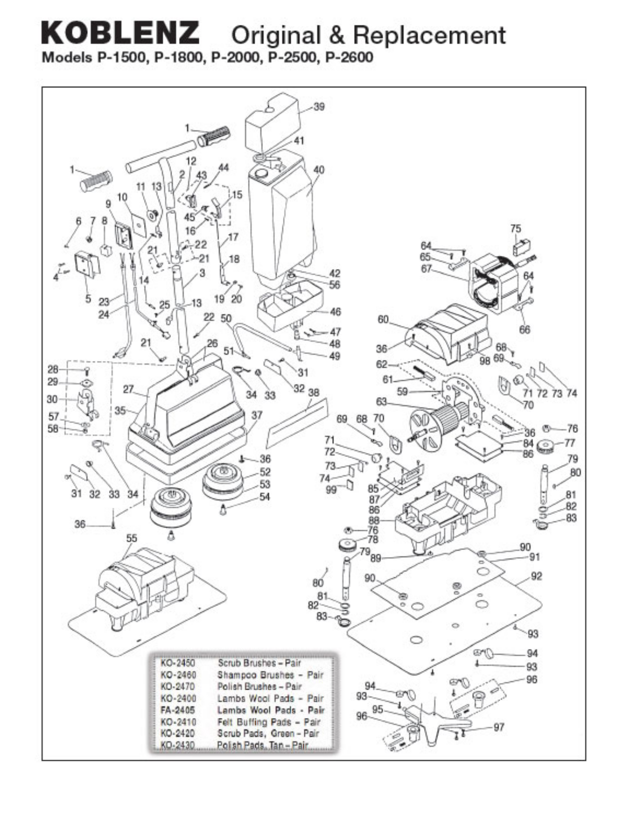 Koblenz P-1800, P-1500, P-2000, P-2500, P-2600 Owner's Manual