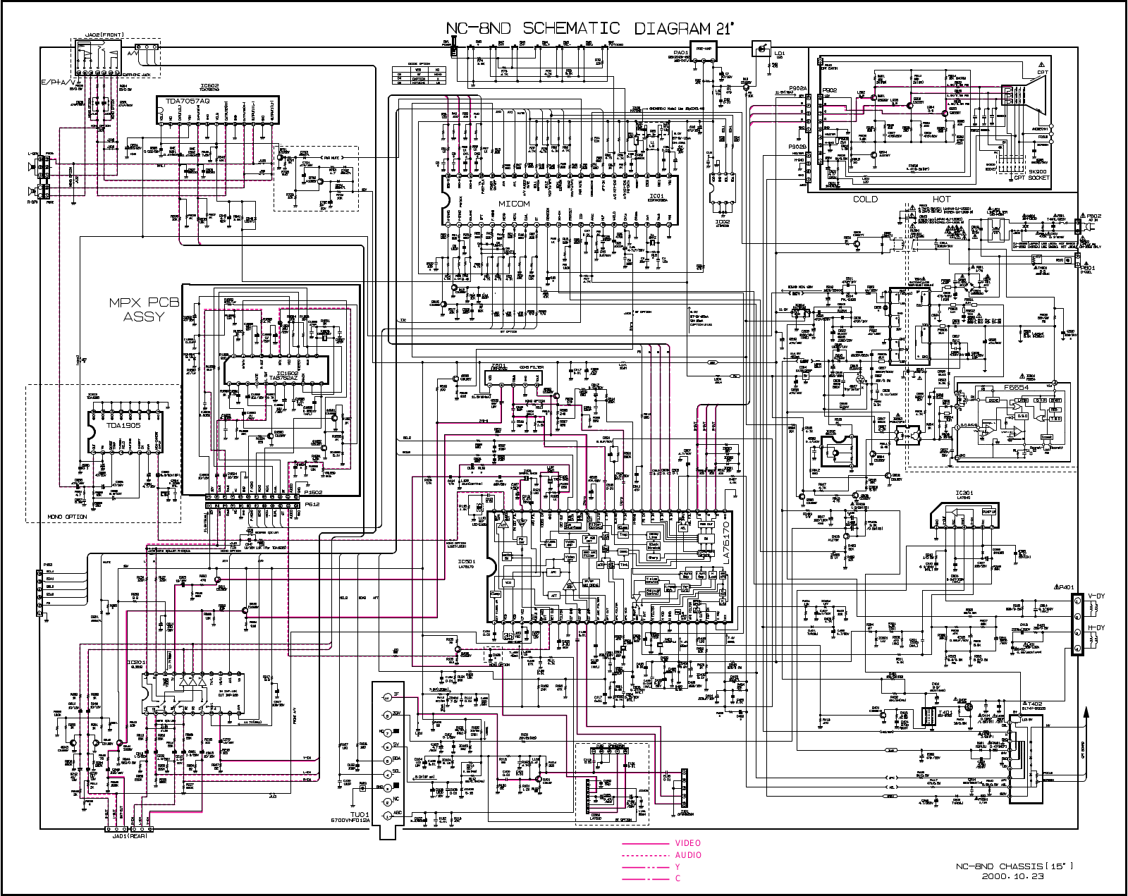 LG NC8ND Schematic