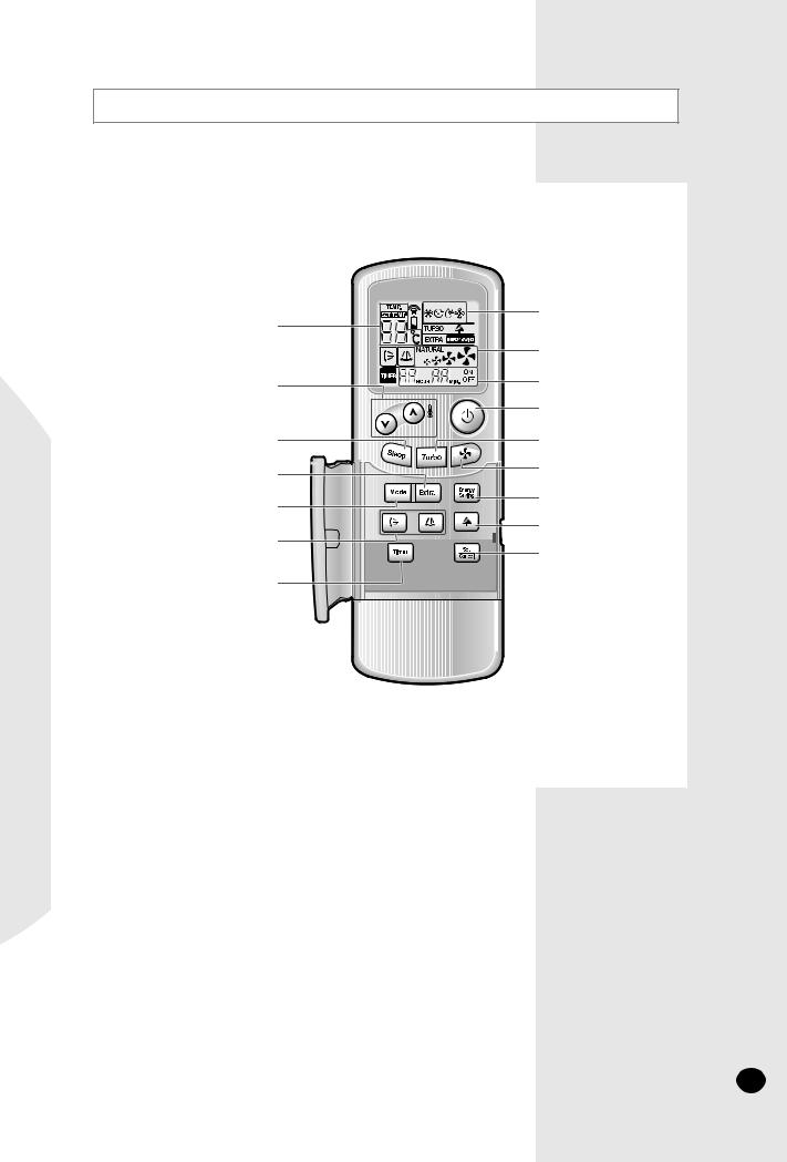 Samsung APC3270EM, APC3270E, UPC3270E, UPC3270EM User Manual