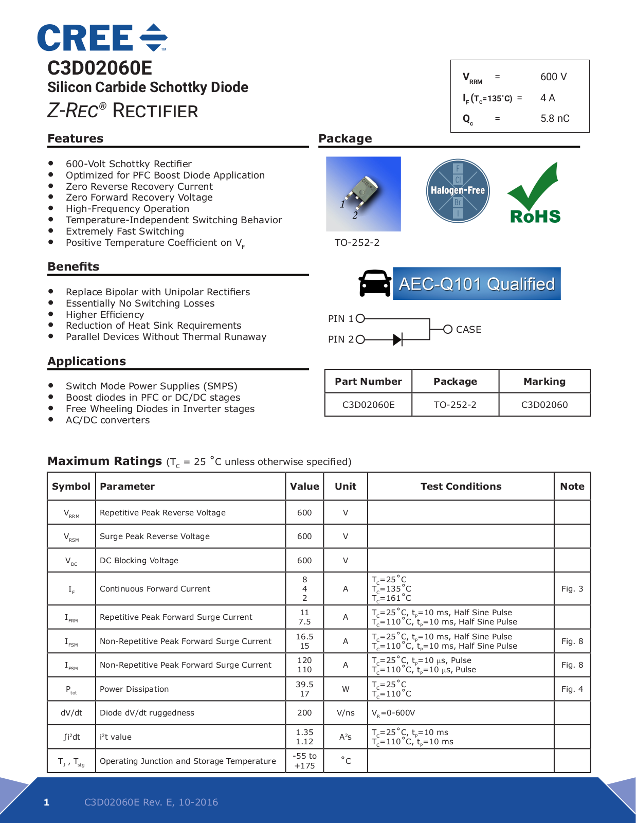 WOLFSPEED C3D02060E Datasheet - ManualMachine.com