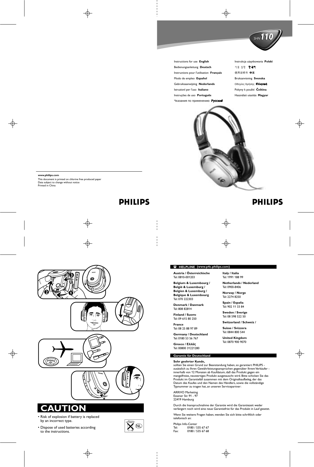 Philips SBCHN110/37, SBCHN110/00 User Manual