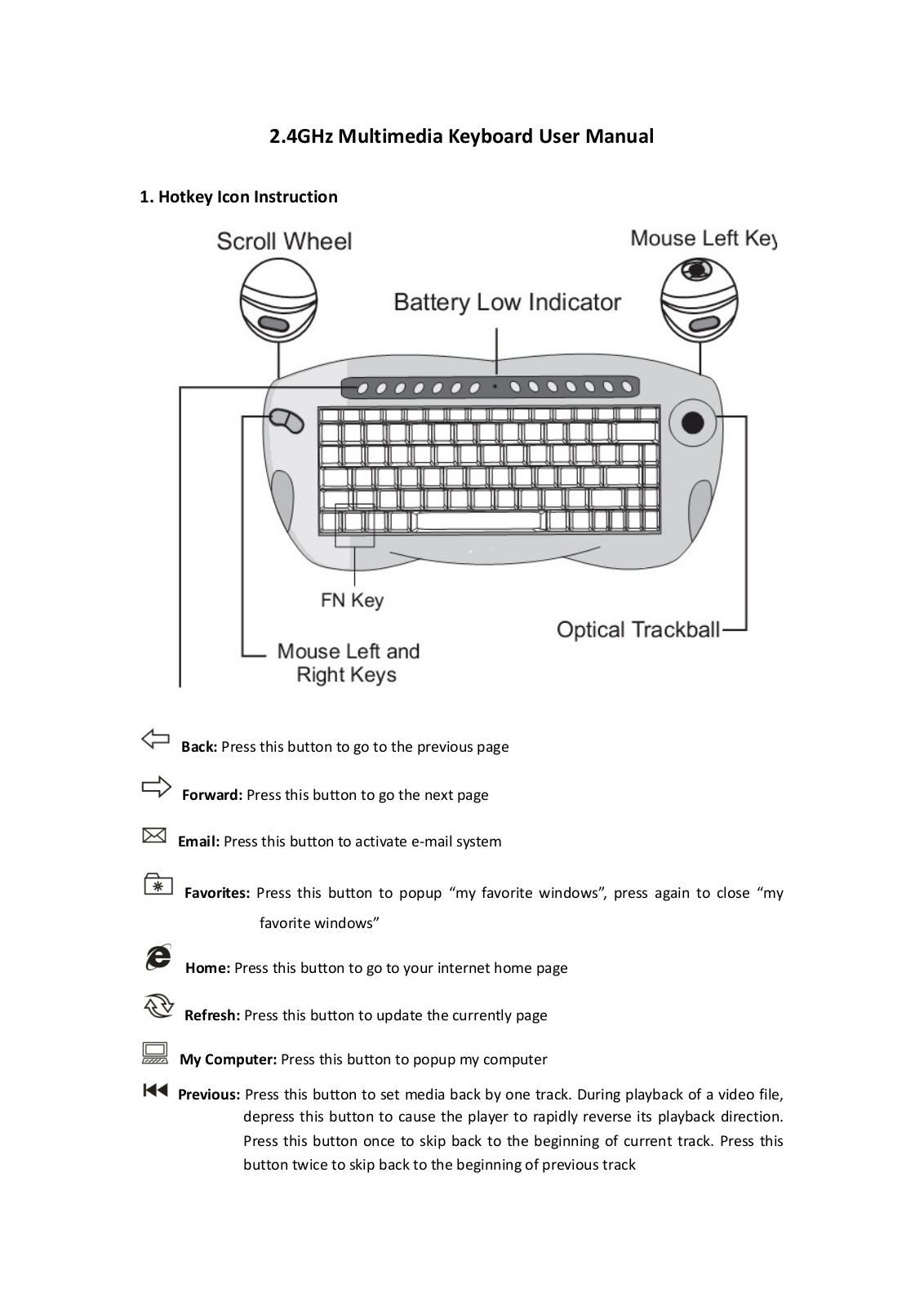 Goeasily QX K208 User Manual