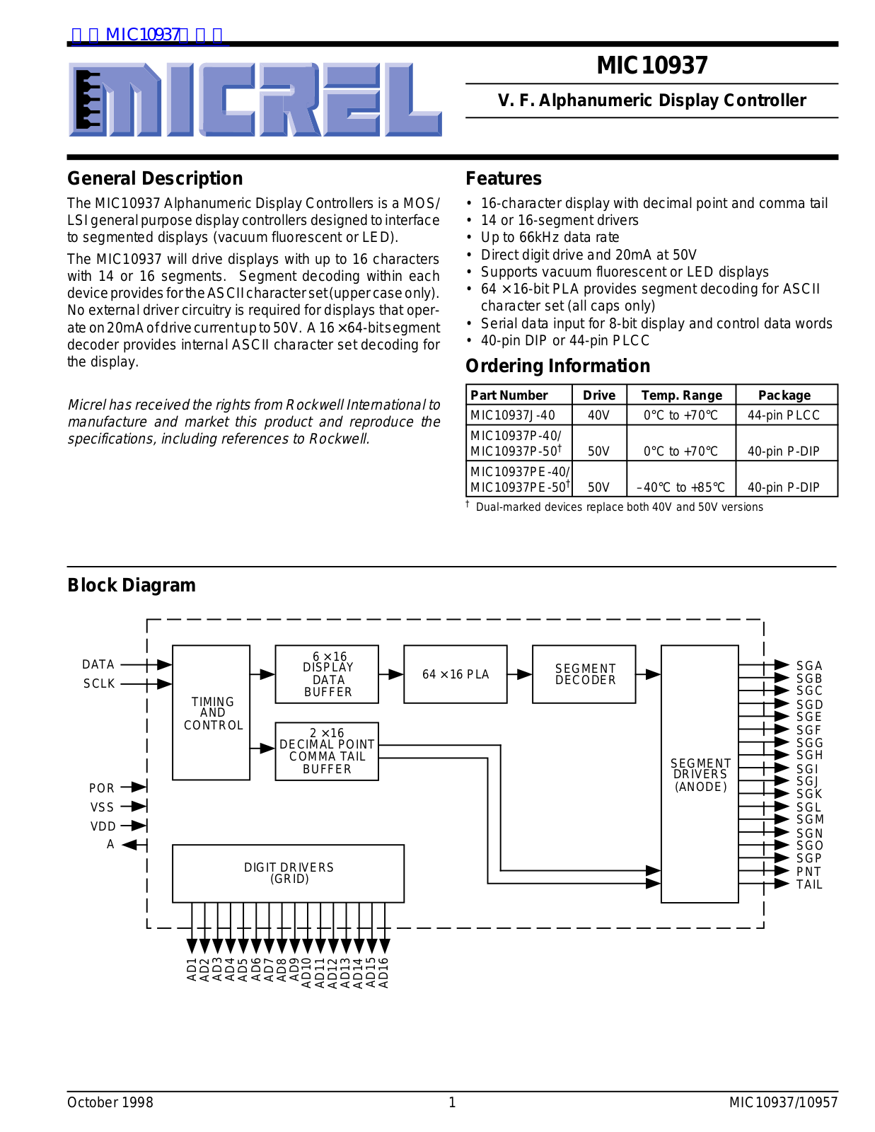 Micrel MIC10937 User Manual