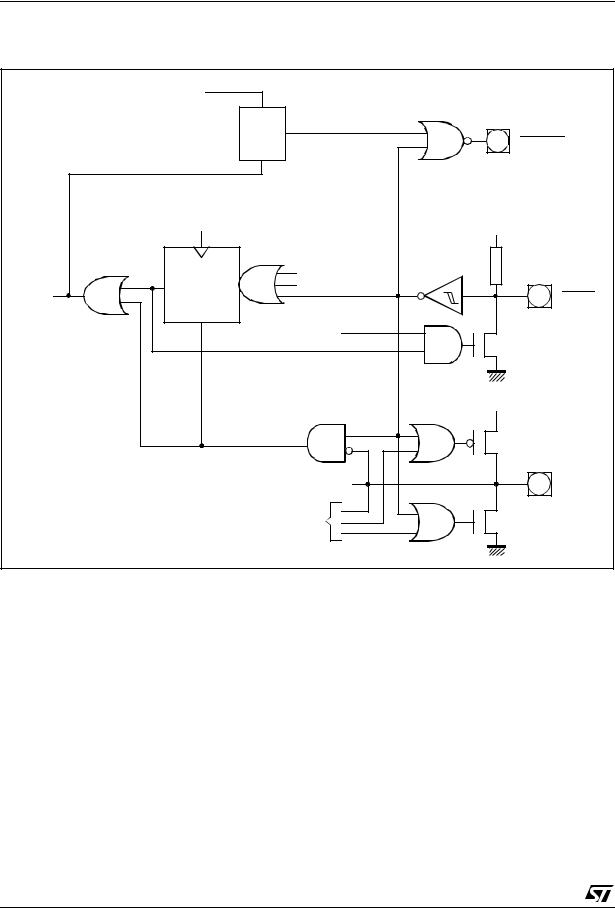 ST AN1334 APPLICATION NOTE