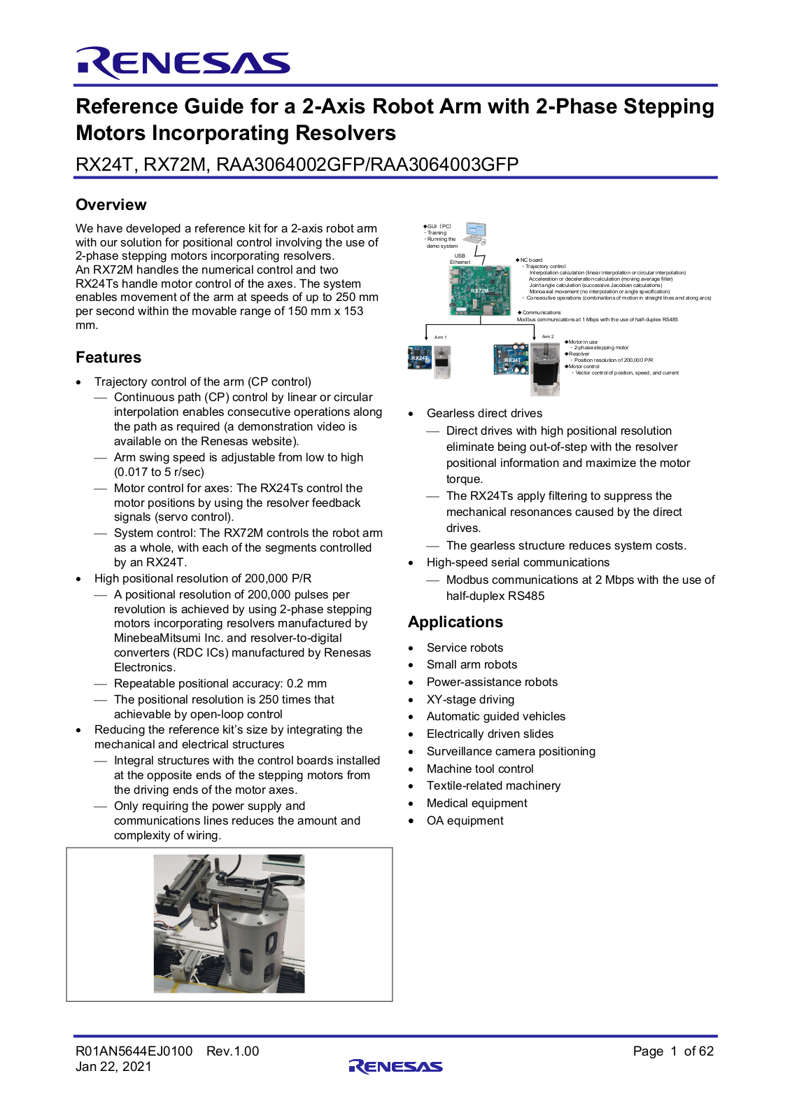 Renesas RX24T, RX72M, RAA3064002GFP, RAA3064003GFP User Manual