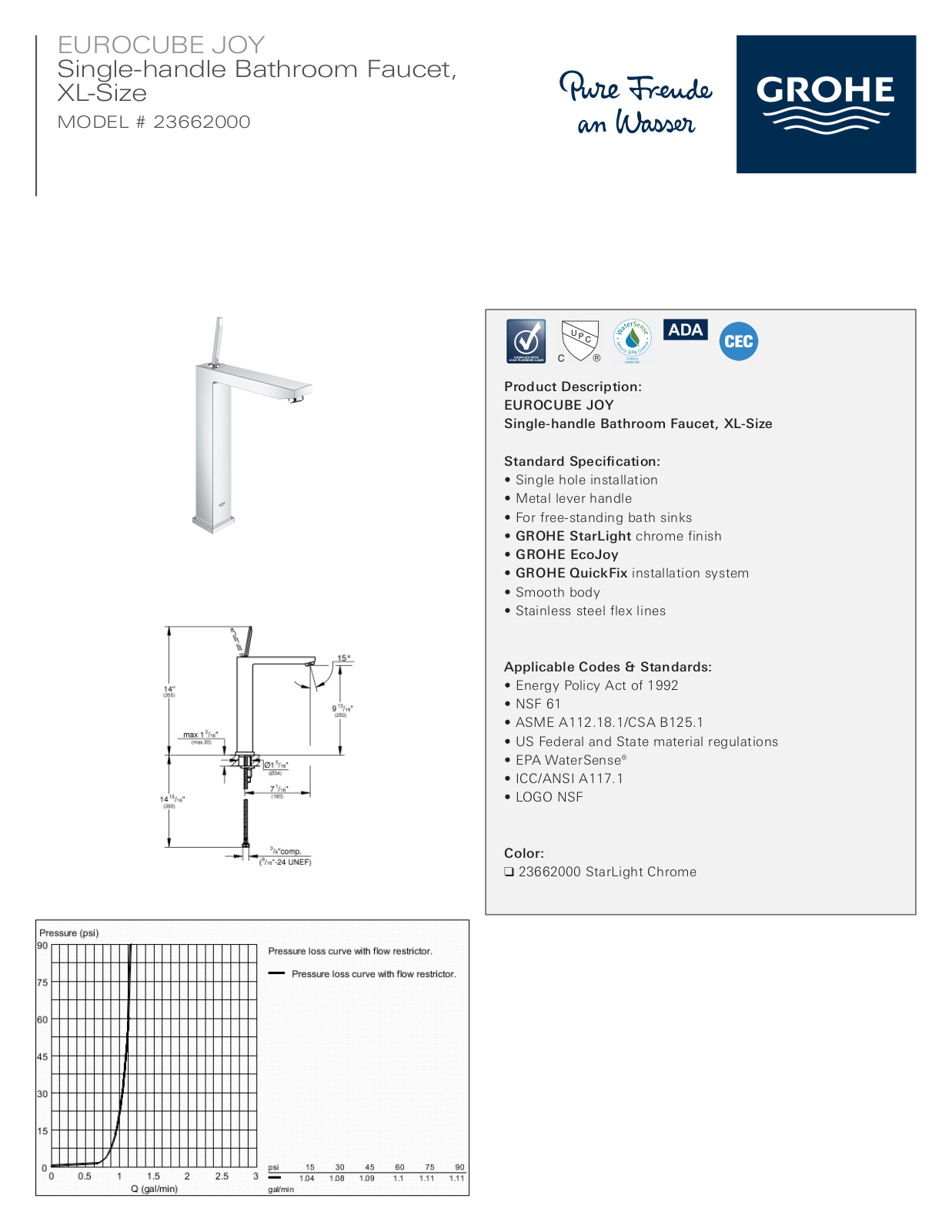 GROHE GRH5270 Specifications - ManualMachine.com