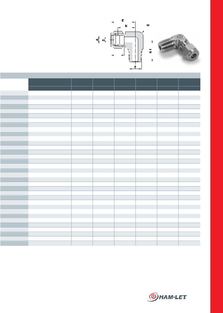 Ham-Let 769L Catalog Page