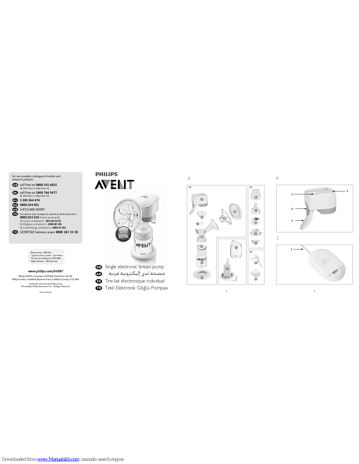 Philips AVENT Single electronic breast pump User Manual - ManualMachine.com