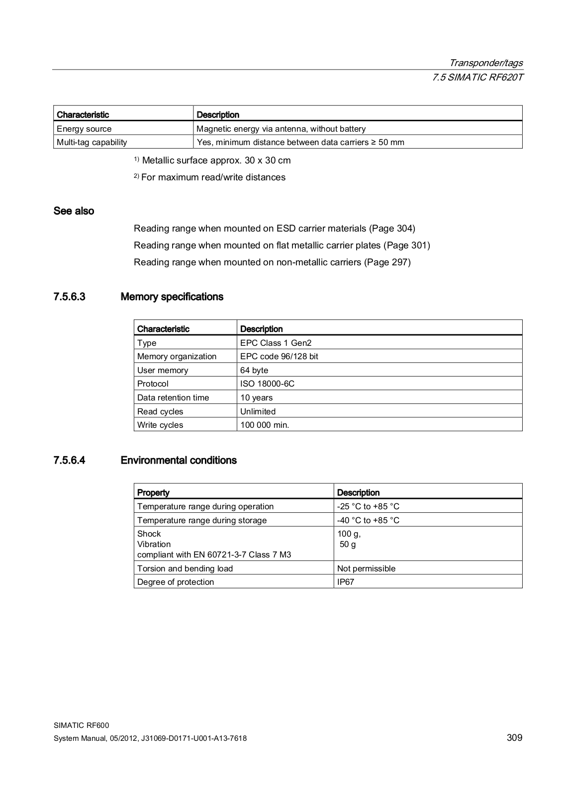 Siemens RF600R User Manual