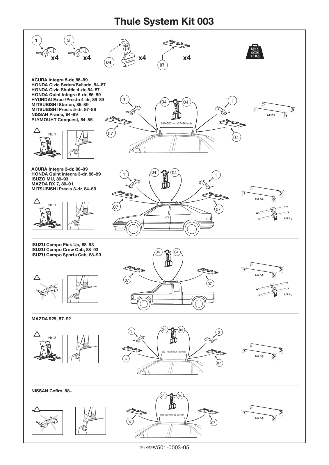 Thule Thule System  003 User Manual