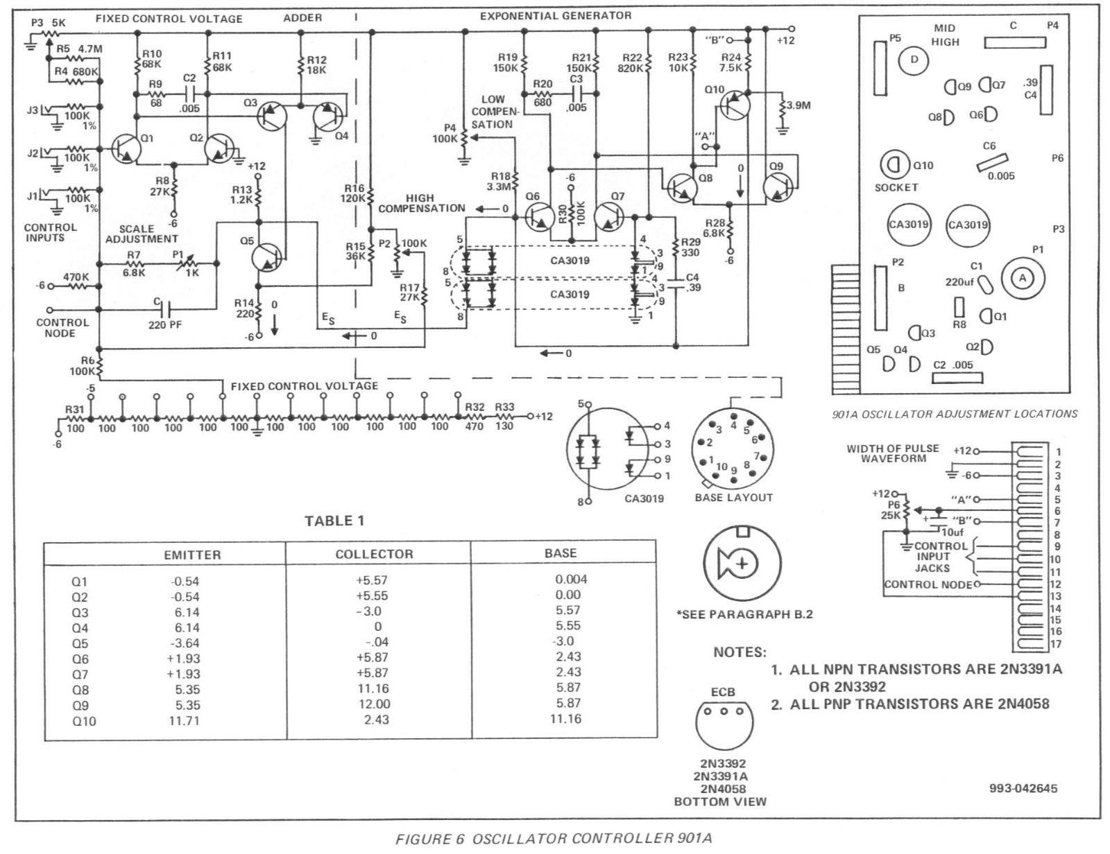 Moog 901a schematic