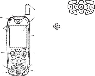 Motorola Nextel i615 user manual