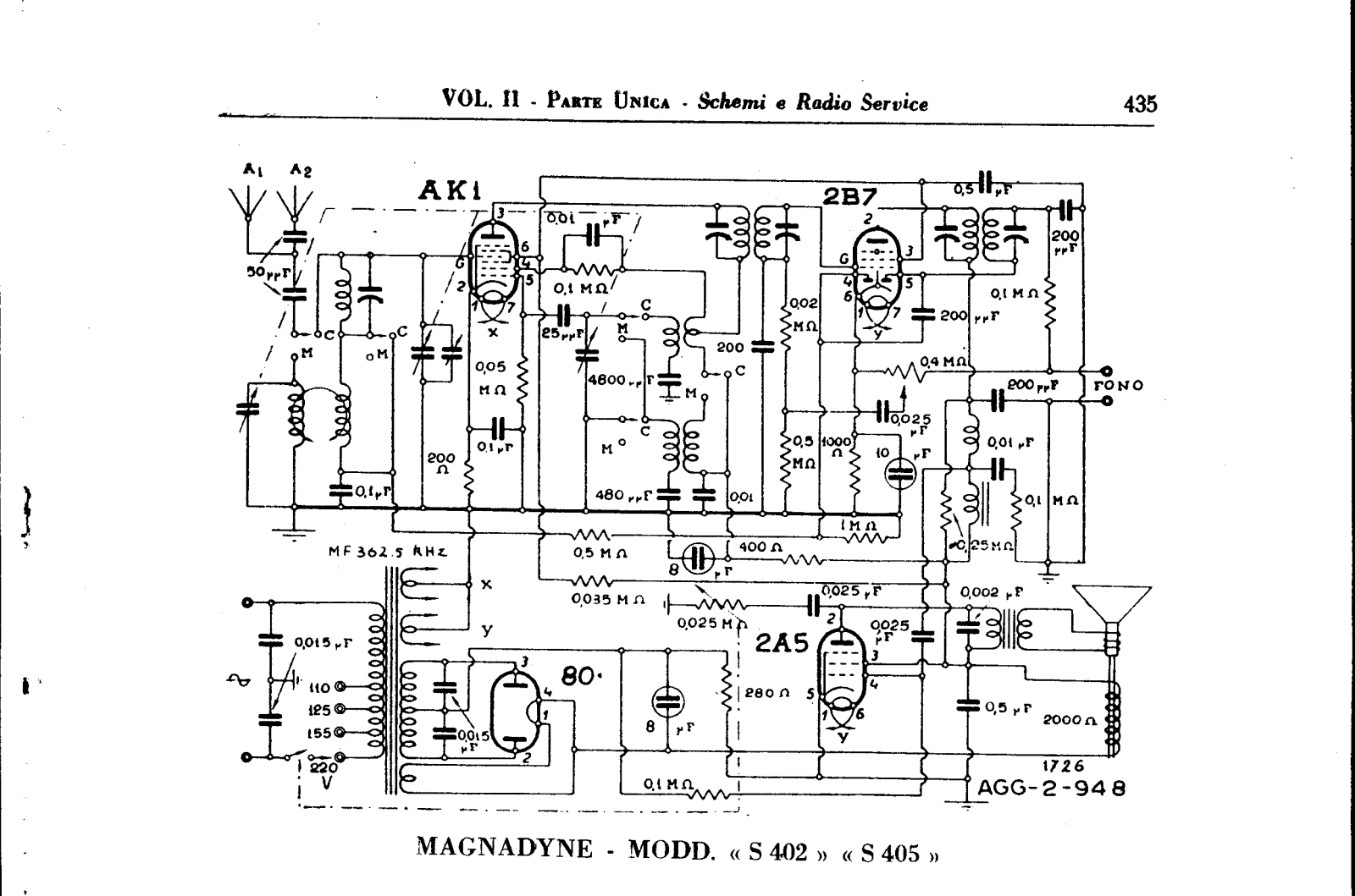 Magnadyne S402, S405 Schematic - ManualMachine.com