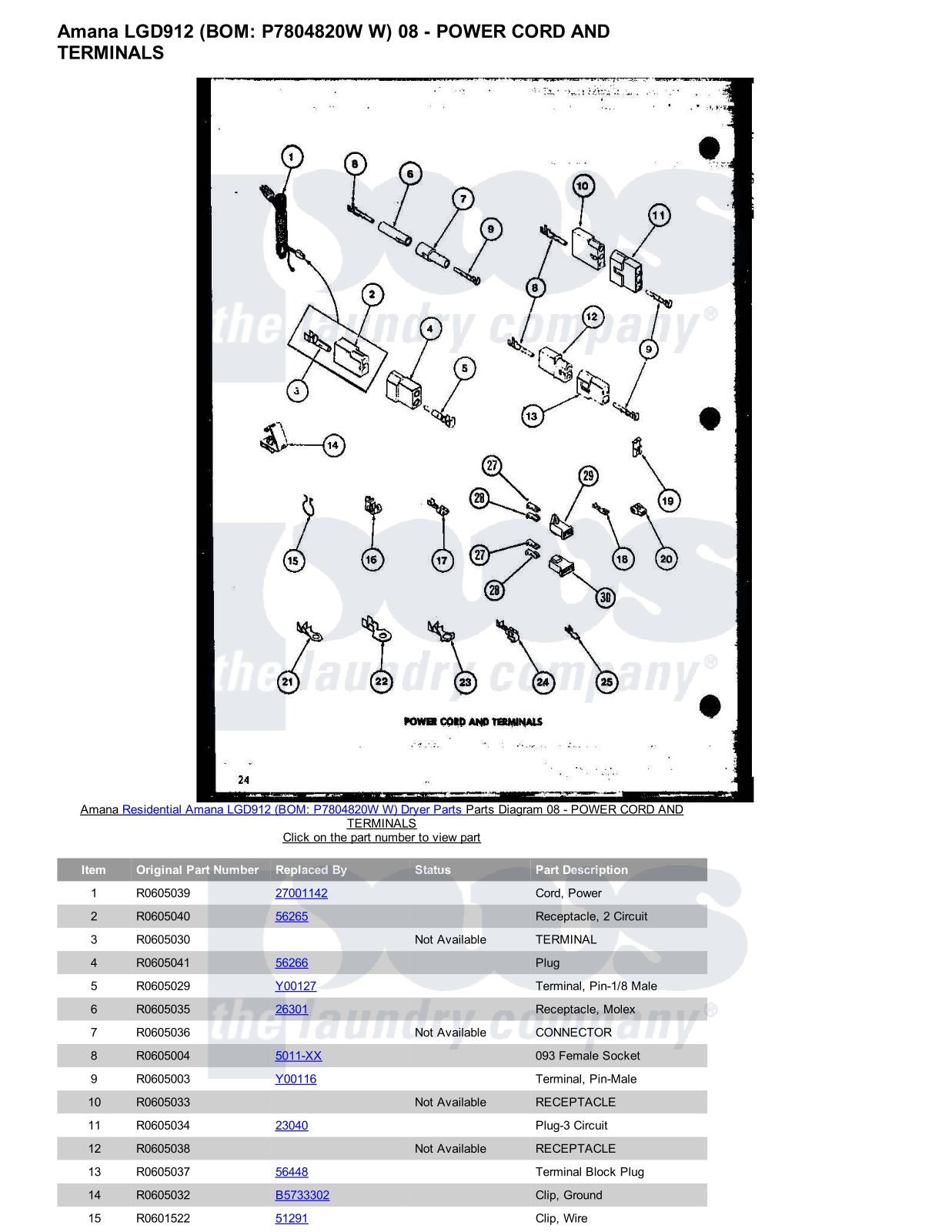 Amana LGD912 Parts Diagram