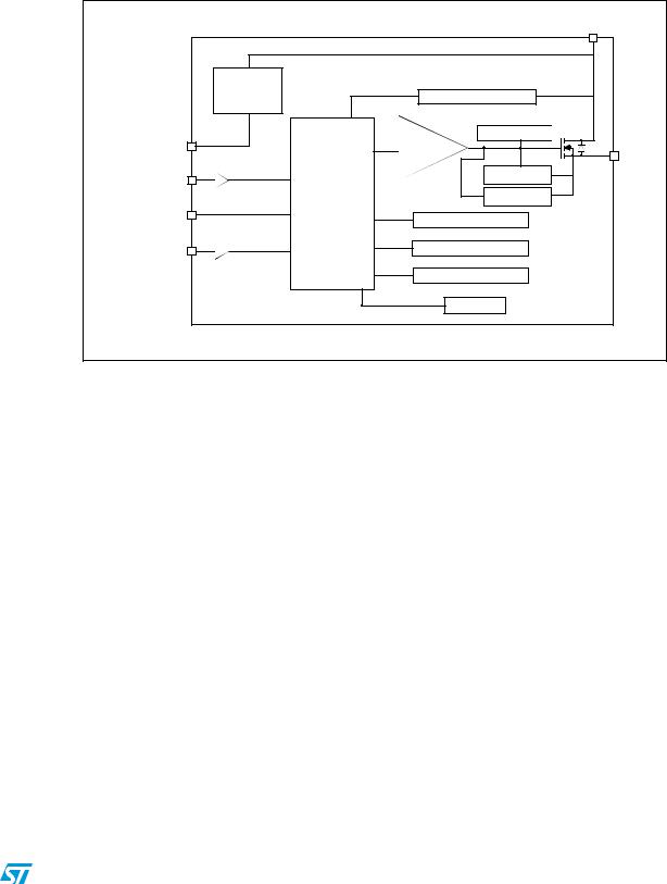 ST VN5160S-E User Manual