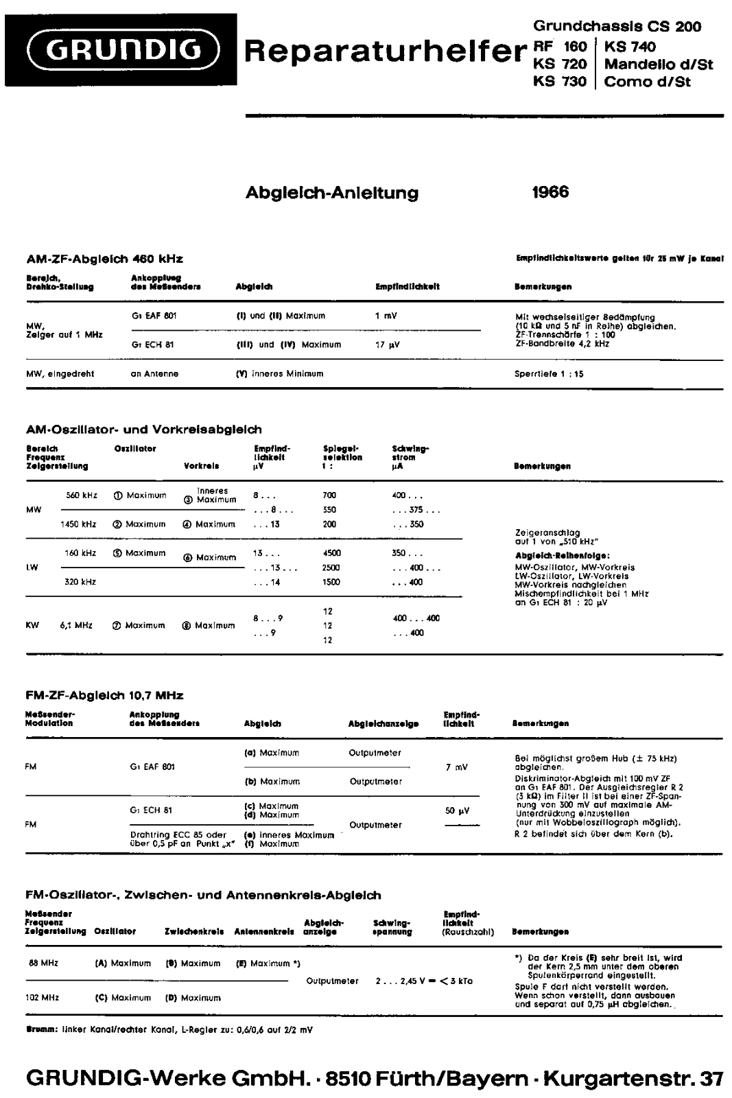 Grundig Mandello-DST, COMO-DST Service Manual