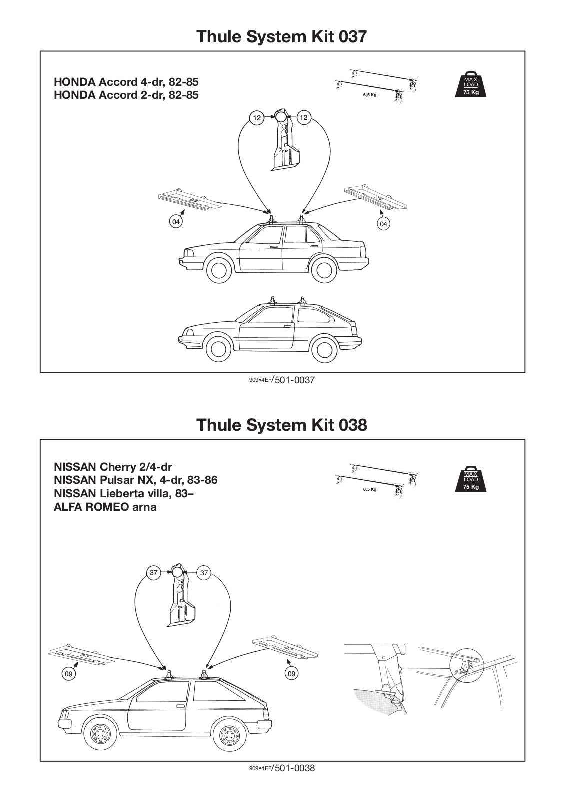 Thule 38, 37 User Manual