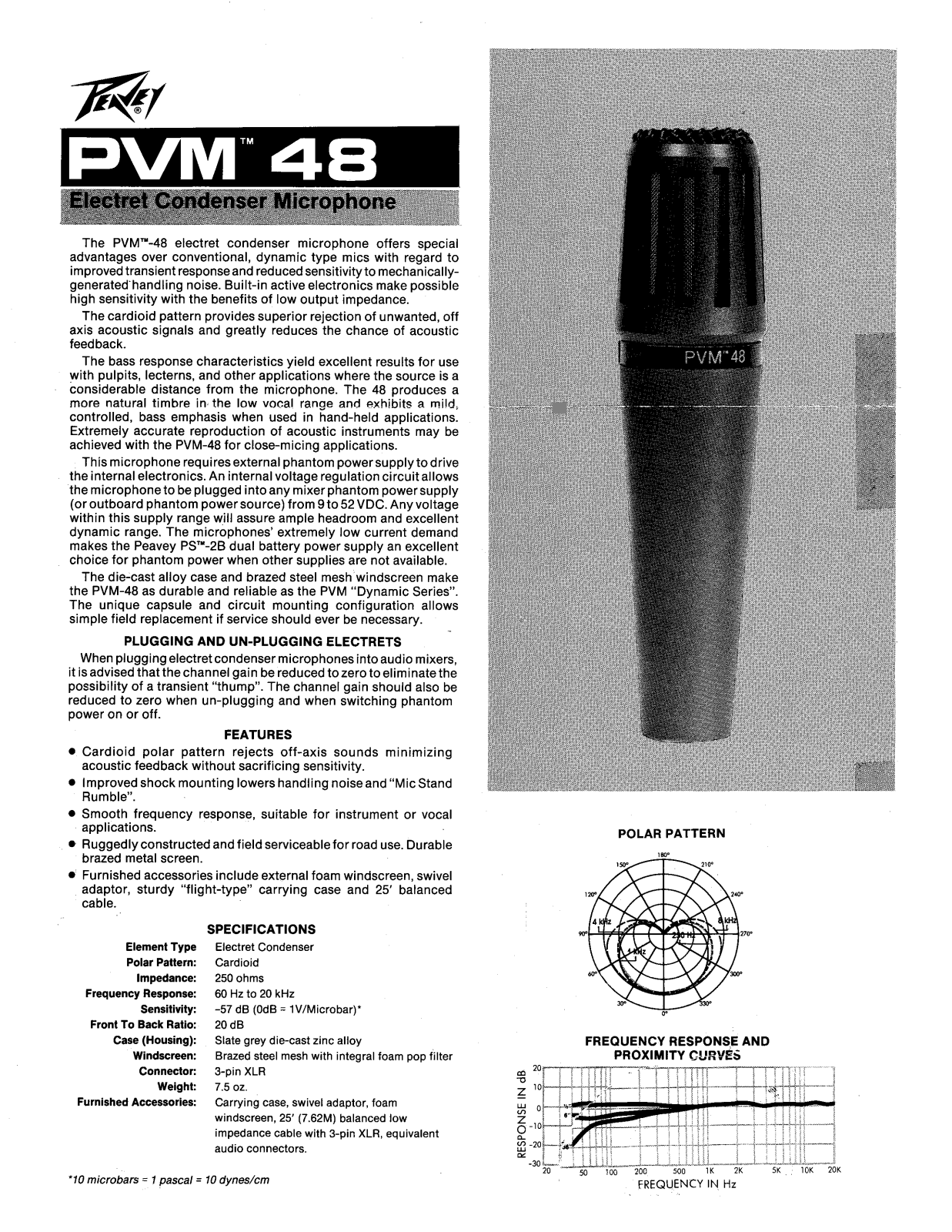 Peavey PVM 48 User Manual