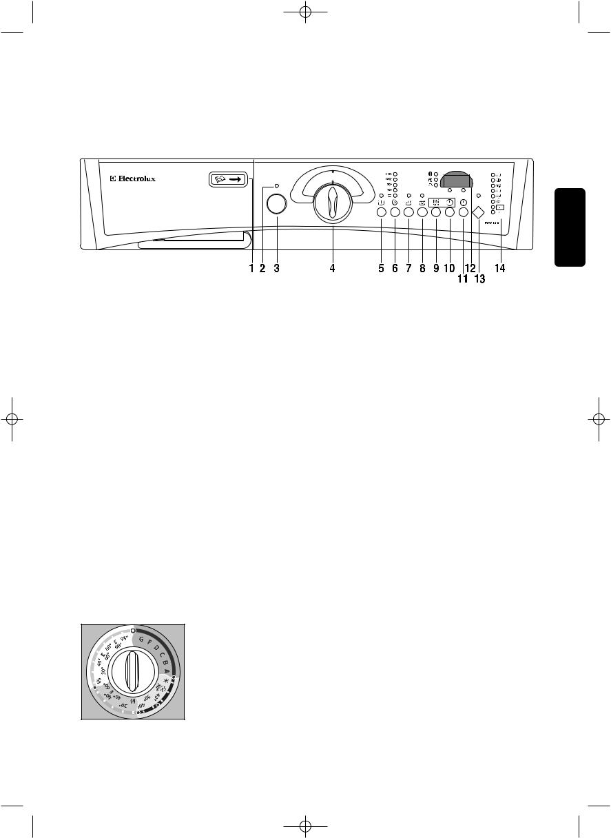 AEG EWW1400 User Manual