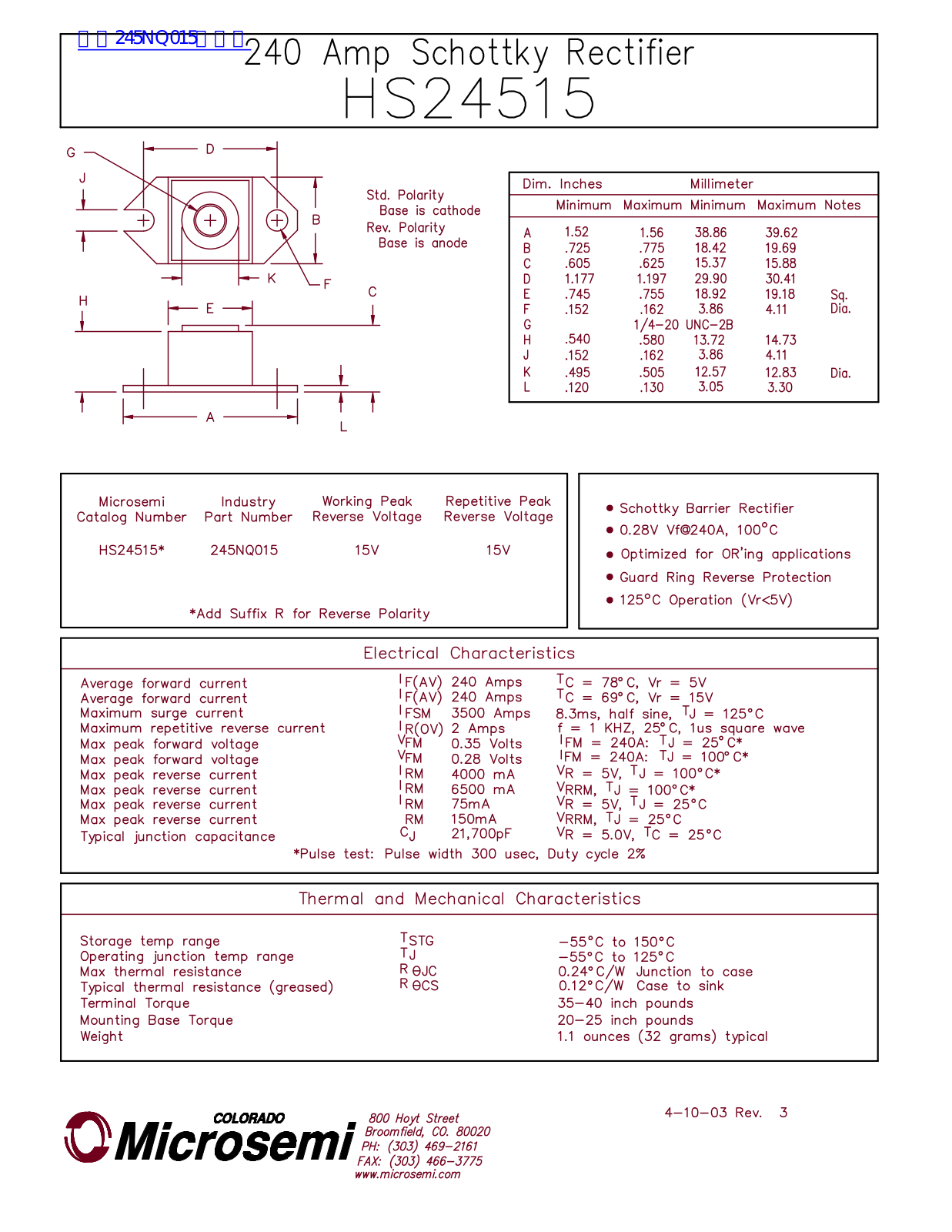 Microsemi HS24515 Technical data