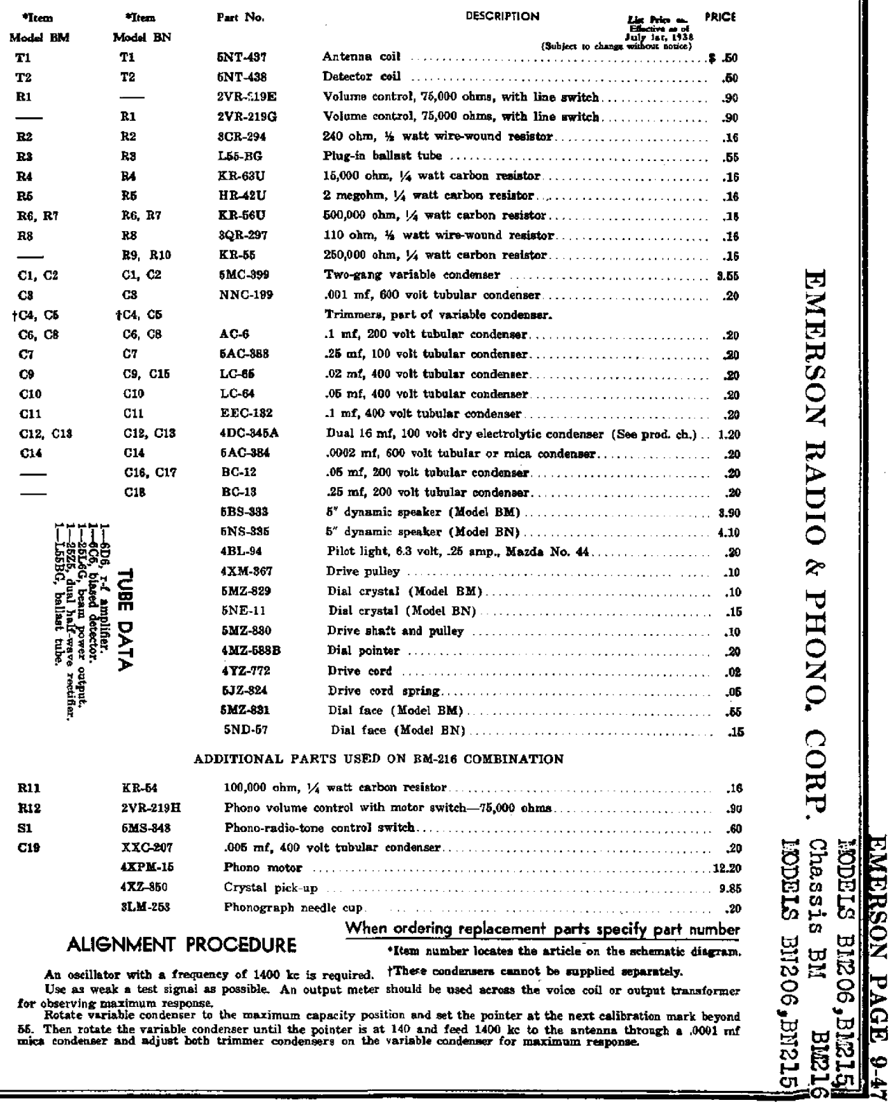 Emerson BM215 Schematic - ManualMachine.com