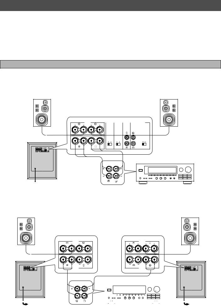 Yamaha Audio YST-SW300 User Manual