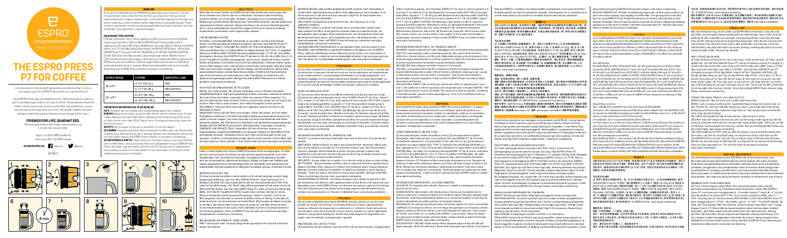 Espro P7 User Manual - ManualMachine.com