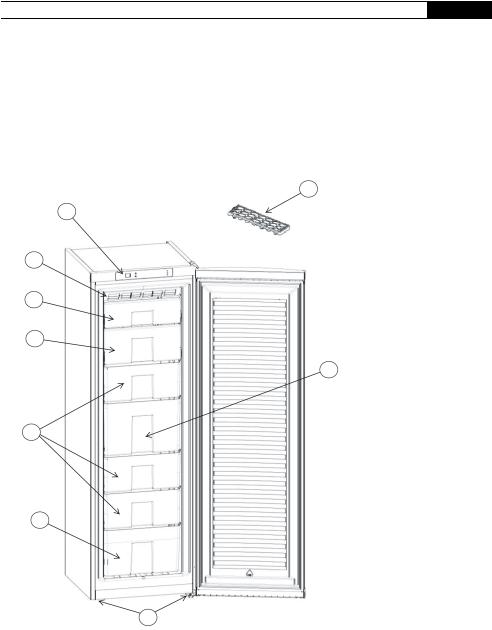 Smeg CV26PXNF3 User manual