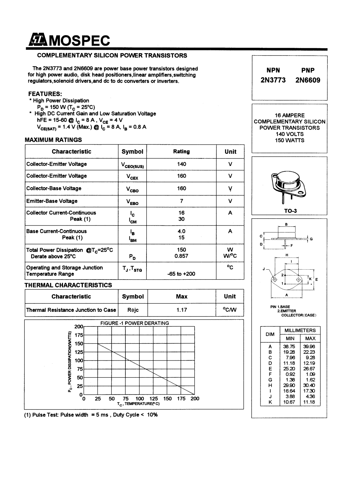 MOSPEC 2N6609, 2N3773 Datasheet