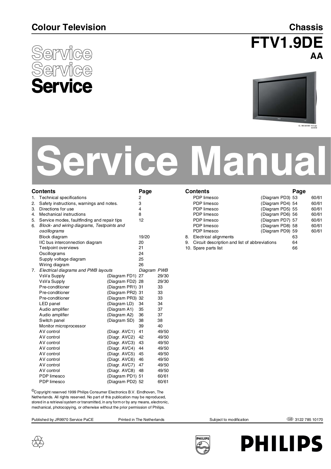 Philips FTV1.9E Service Manual