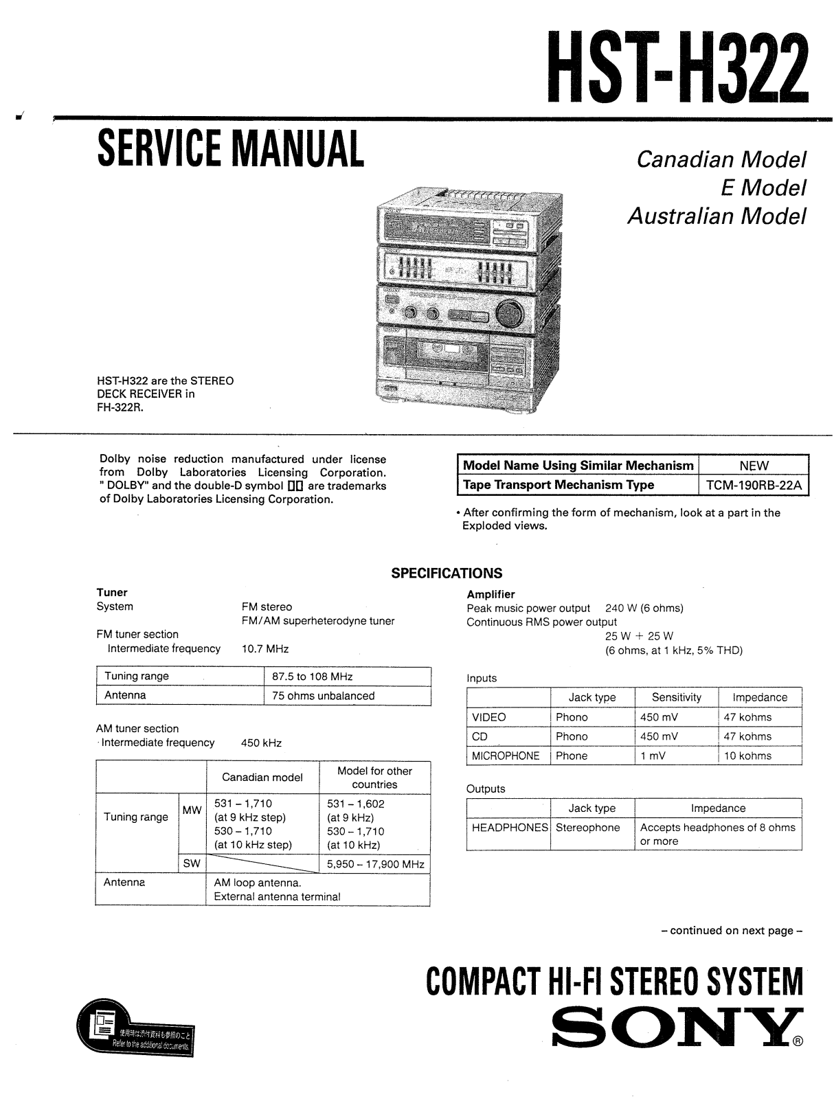 Sony HSTH-322 Service manual