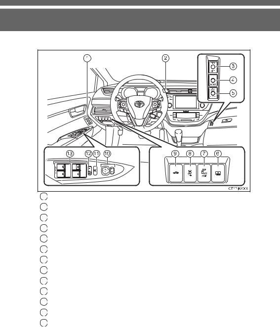 Toyota Avalon 2014 User Manual