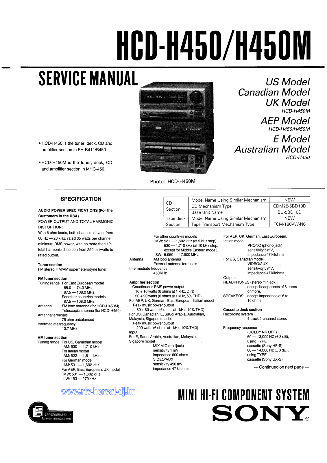 Sony HCD-H450 Schematic