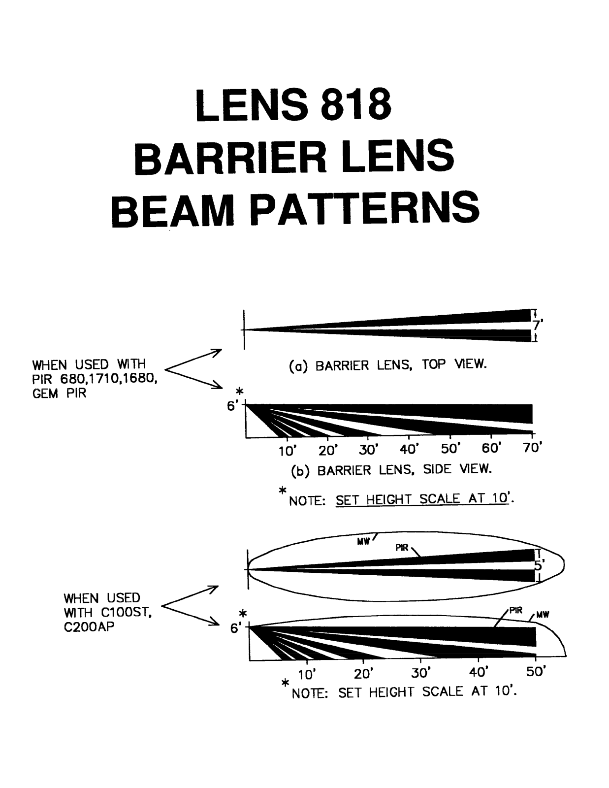 NAPCO LENS 818 Owners Manual