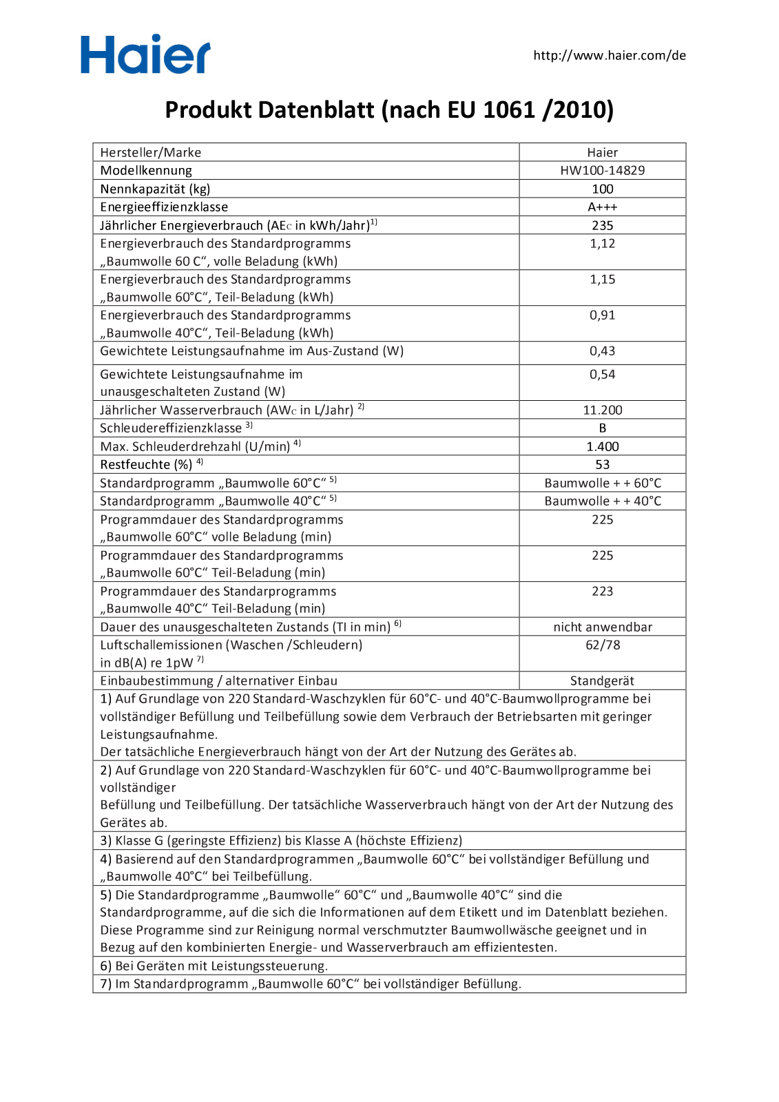 Haier HW100-14829 User Manual