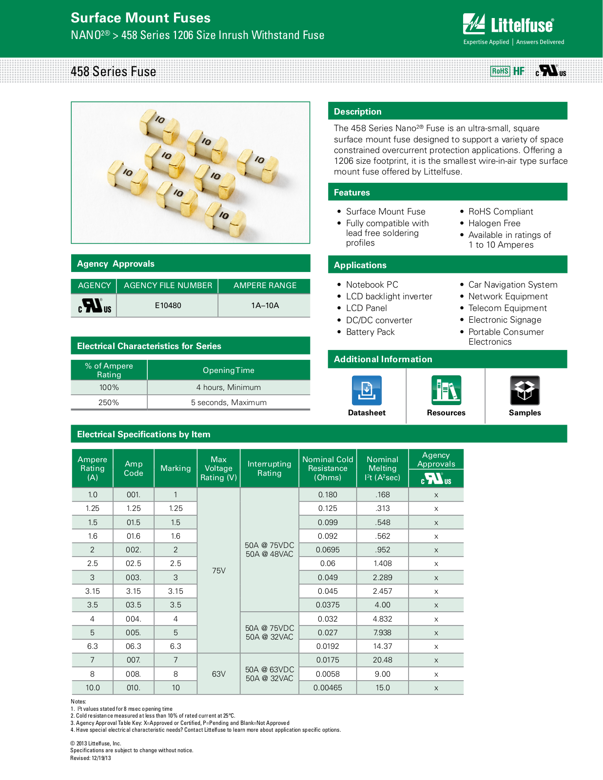 Littelfuse 458 User Manual