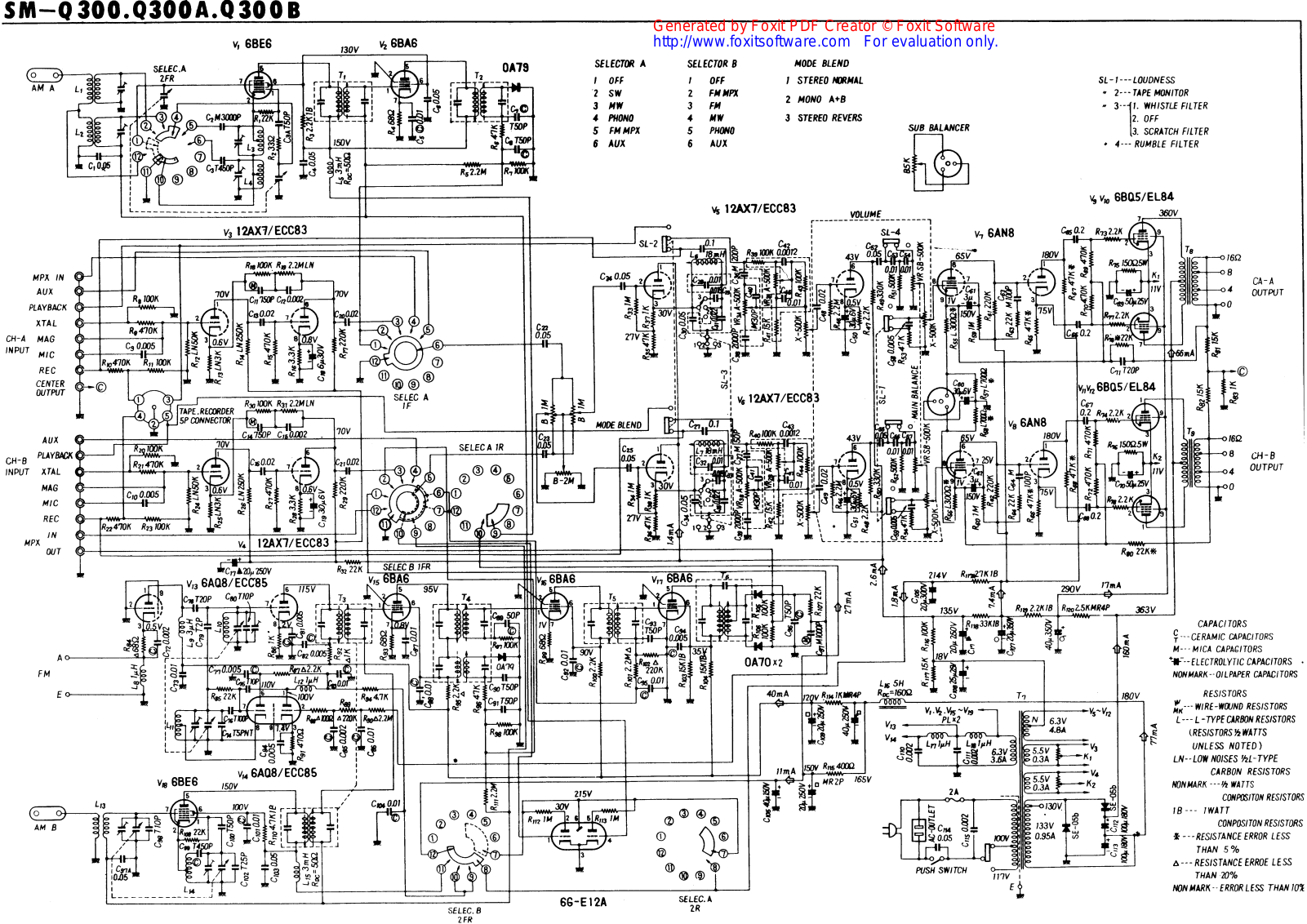 Pioneer SM-Q300, SM-Q300A, SM-Q300B schematic