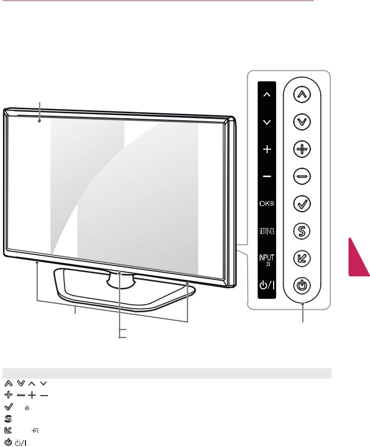 LG 60LN5400UA User Manual