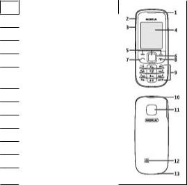 Nokia 2330c User Manual