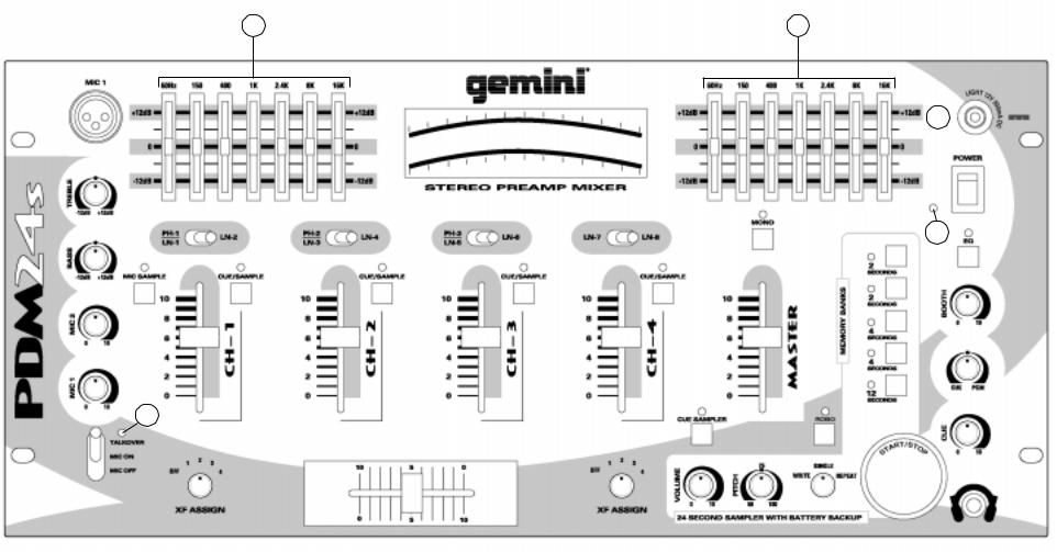 Gemini PDM-24s User Manual