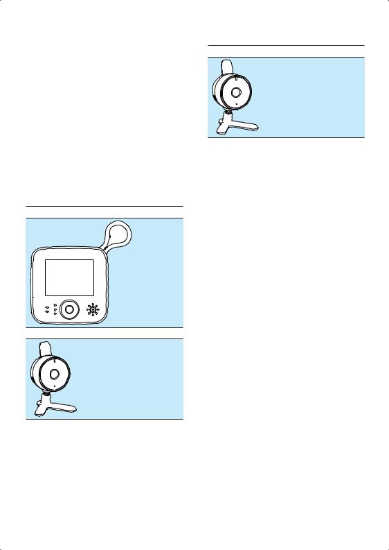 Philips SC D609, SC D610, SCD610/00 User Manual